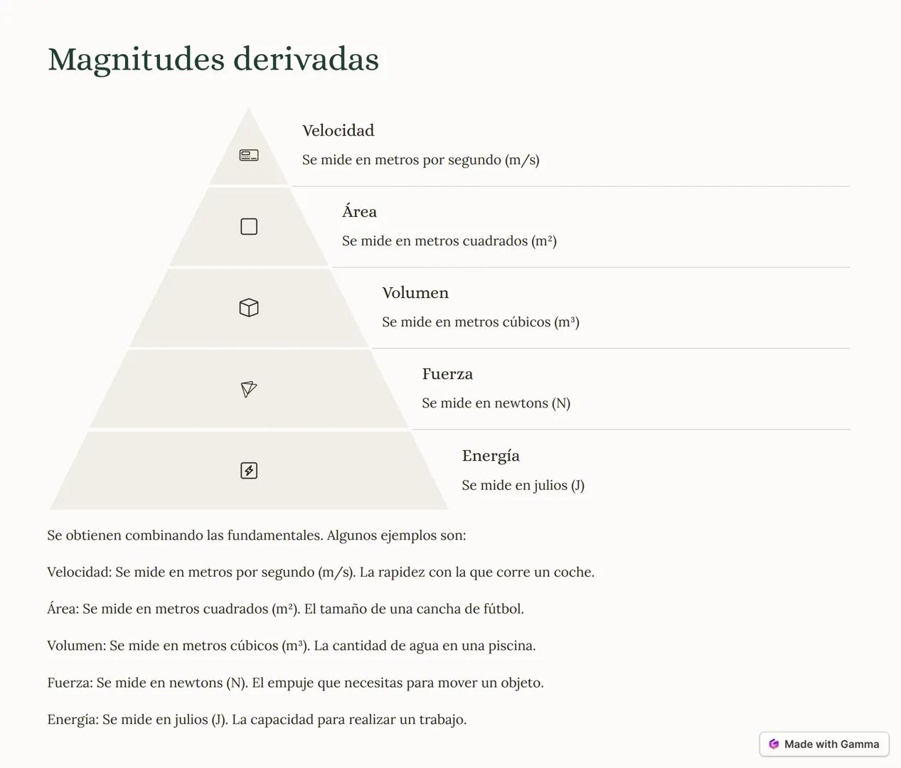 0
12
2
Magnitudes Físicas: La Base de la Ciencia y la
Tecnología
¡Hola a todos! Hoy vamos a hablar de las magnitudes físicas, que son fundam