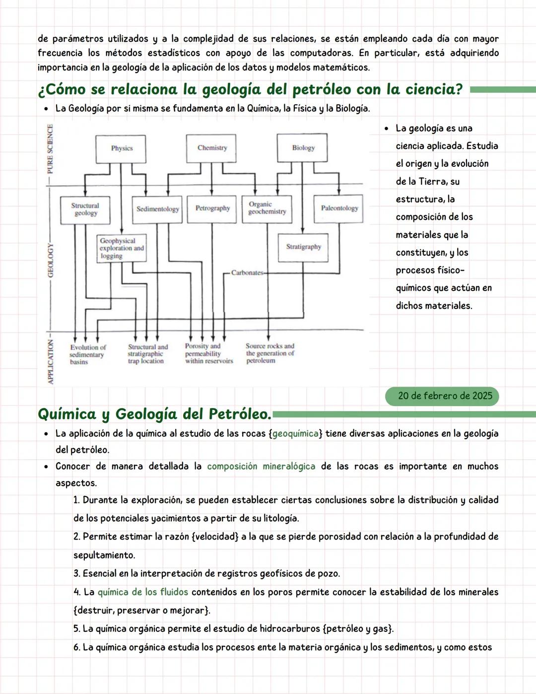 00000
ဂဂ
# Sistemas Petrolíferos
Profesor: Filiberto Vegara Huerta
Correo: fvergarah.igf@gmail.com
Alumna: Ariadna Santillan # Aspectos gene