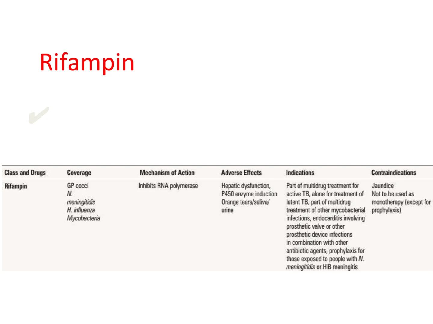 ANTIBIÓTICOS Síntesis de la
pared celular
Ciclosporina
Vancomicina
Bacitracina
Penicilina
Cefalosporina
Monobactams
Carbapenems
Metabolismo