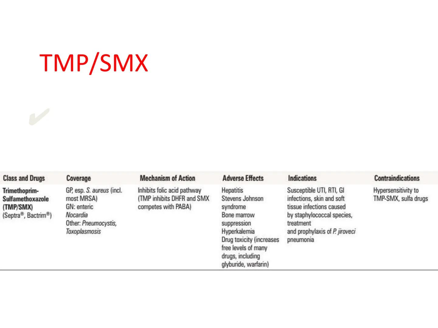 ANTIBIÓTICOS Síntesis de la
pared celular
Ciclosporina
Vancomicina
Bacitracina
Penicilina
Cefalosporina
Monobactams
Carbapenems
Metabolismo