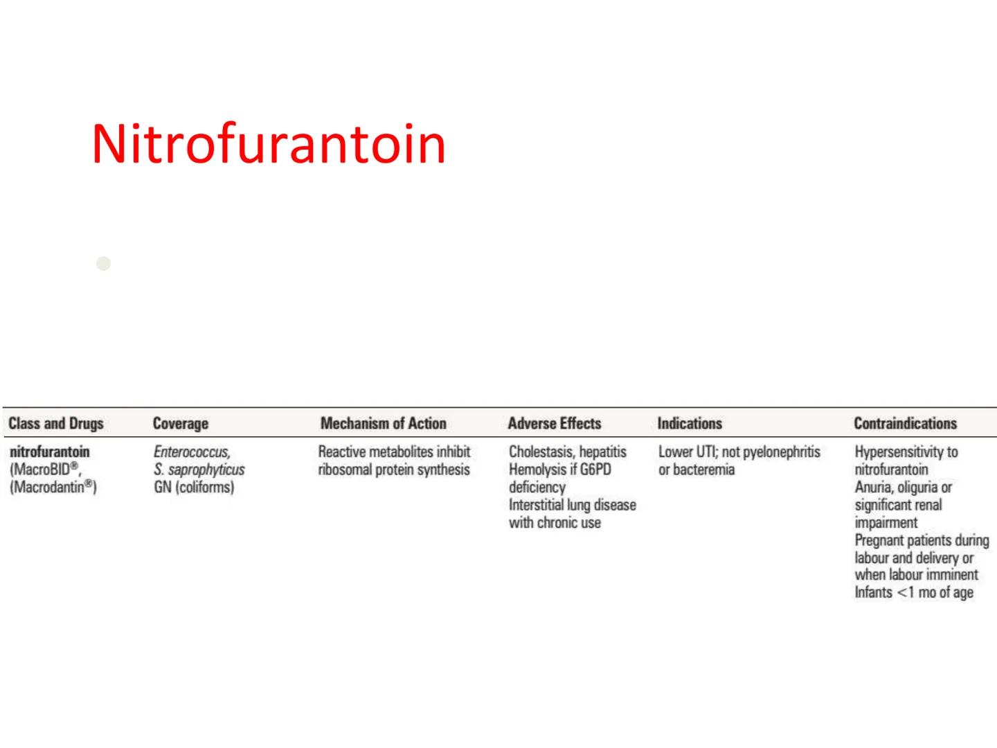 ANTIBIÓTICOS Síntesis de la
pared celular
Ciclosporina
Vancomicina
Bacitracina
Penicilina
Cefalosporina
Monobactams
Carbapenems
Metabolismo