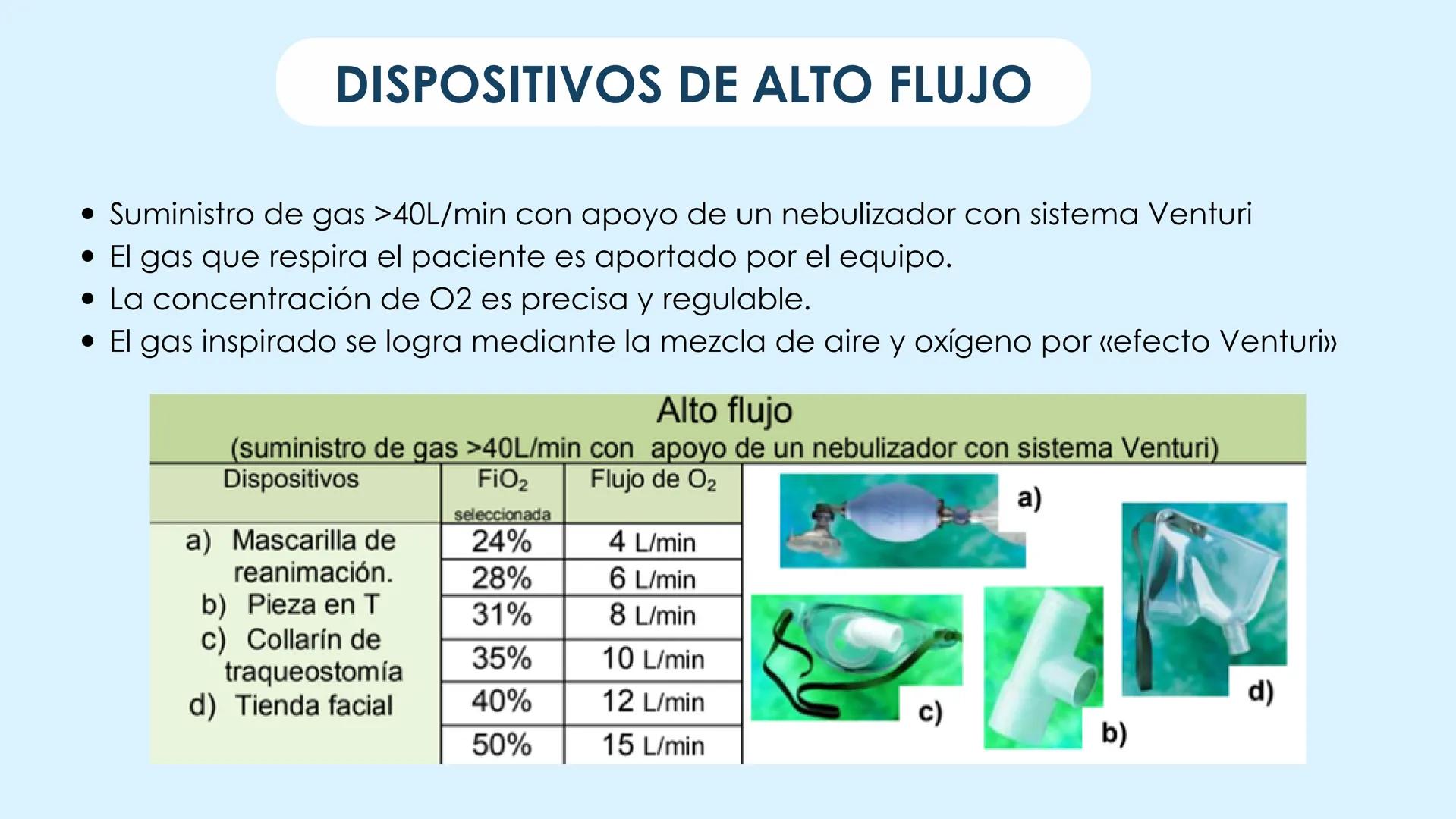 ♡
COMMUNITATIS MINISTERIUA
PMS
UNIVERSIDAD POLITECNICA
NERVA
UNIVERSIDAD POLITÉCNICA MINERVA
FUNDAMENTOS DE ENFERMERÍA I
OXIGENOTERAPIA,
D