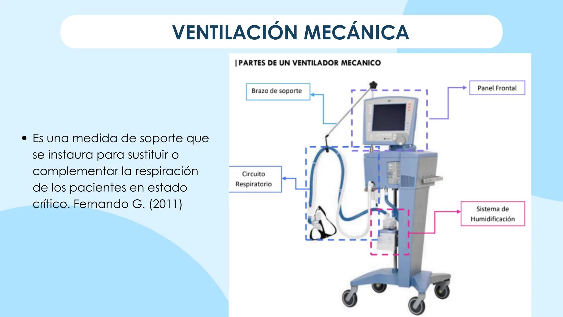♡
COMMUNITATIS MINISTERIUA
PMS
UNIVERSIDAD POLITECNICA
NERVA
UNIVERSIDAD POLITÉCNICA MINERVA
FUNDAMENTOS DE ENFERMERÍA I
OXIGENOTERAPIA,
D