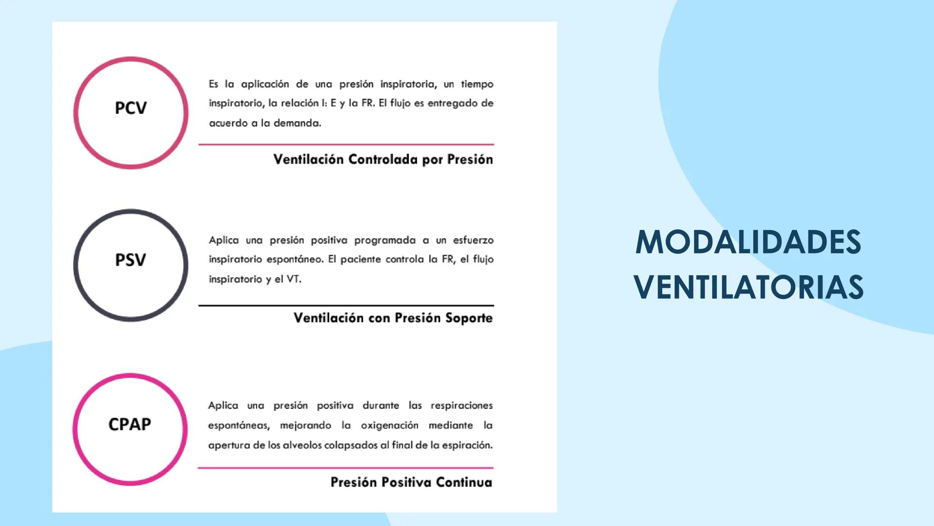 ♡
COMMUNITATIS MINISTERIUA
PMS
UNIVERSIDAD POLITECNICA
NERVA
UNIVERSIDAD POLITÉCNICA MINERVA
FUNDAMENTOS DE ENFERMERÍA I
OXIGENOTERAPIA,
D