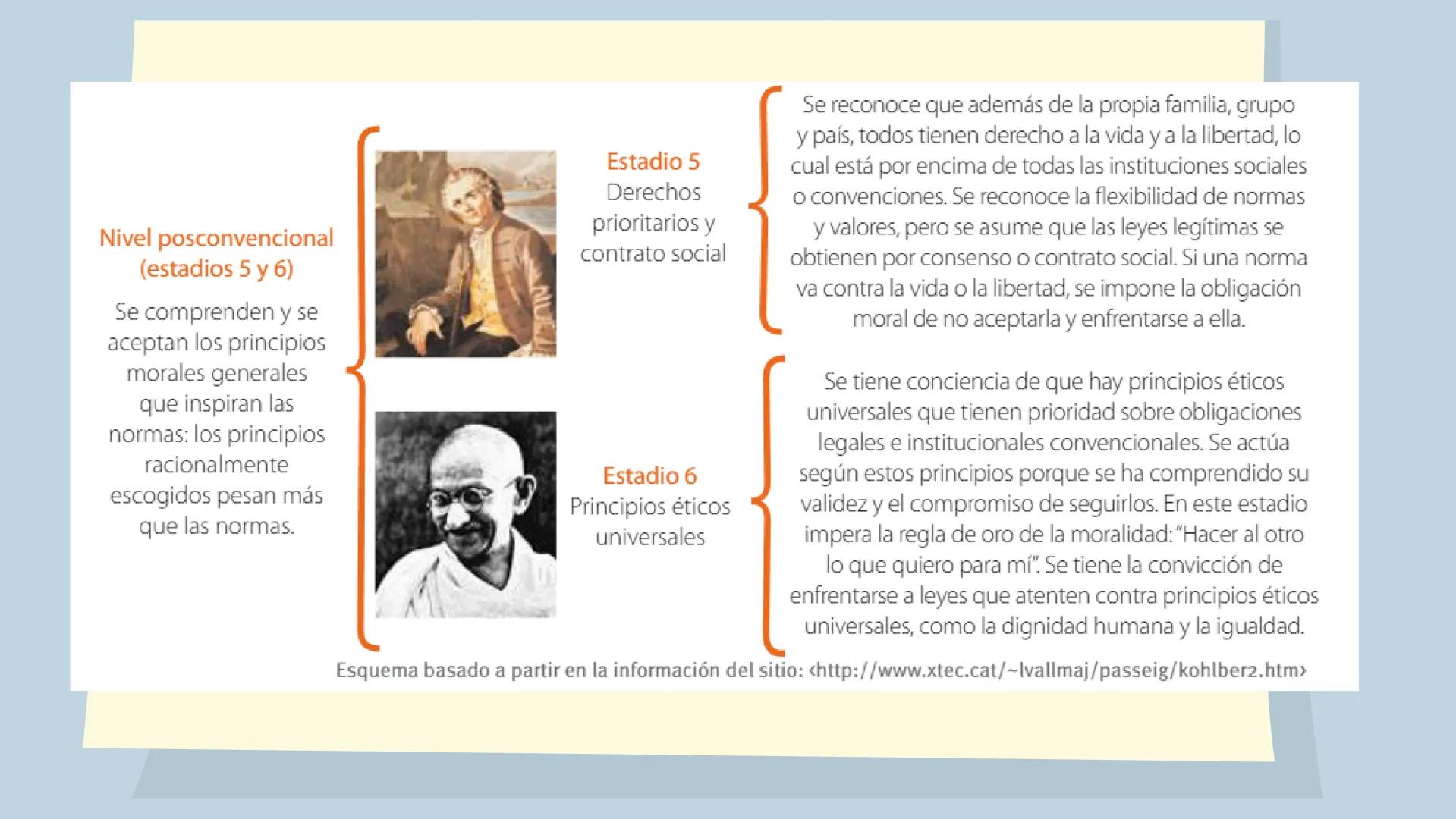 Humanismo
en la
educación 00.00
La teoría humanista en la
educación enfatiza el
desarrollo integral del
estudiante, promoviendo el
crecimie