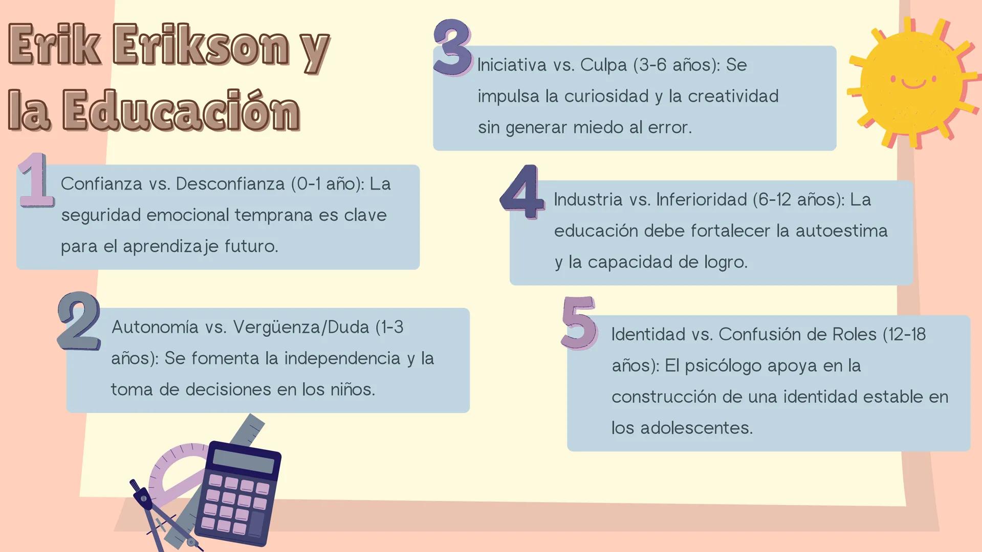 Humanismo
en la
educación 00.00
La teoría humanista en la
educación enfatiza el
desarrollo integral del
estudiante, promoviendo el
crecimie