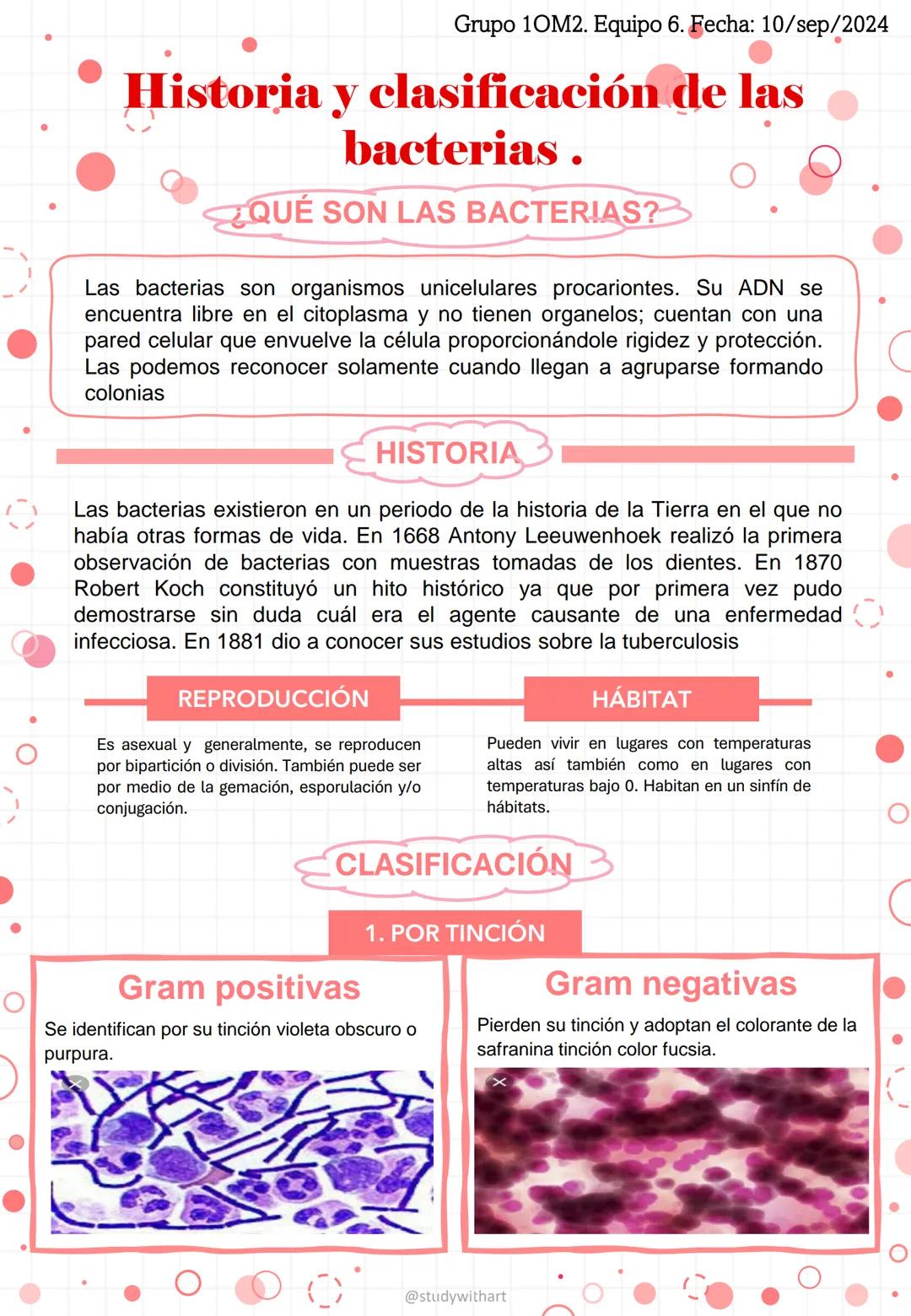 Grupo 10M2. Equipo 6. Fecha: 10/sep/2024
# Historia y clasificación de las
bacterias.
## ¿QUÉ SON LAS BACTERIAS?
Las bacterias son organi