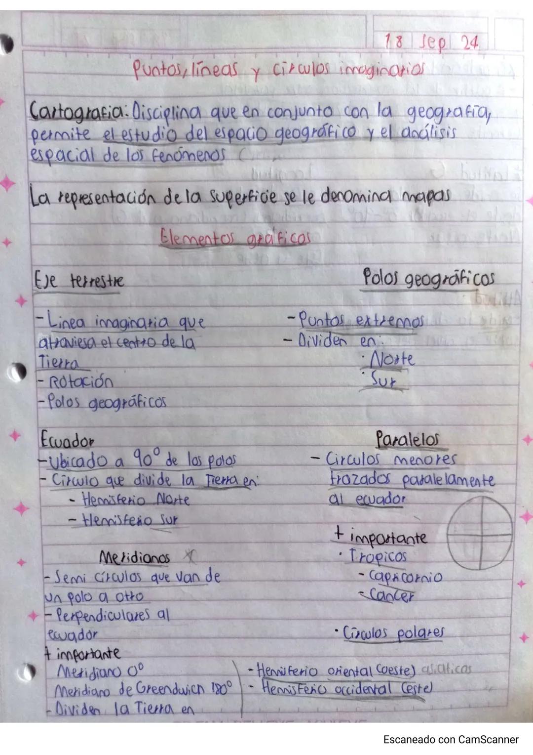18 sep ?
*Coordenadas geográficas
- A partir de la intersección entre paralelos
Y meridianos se constituye una cuadricula que
permite la loc
