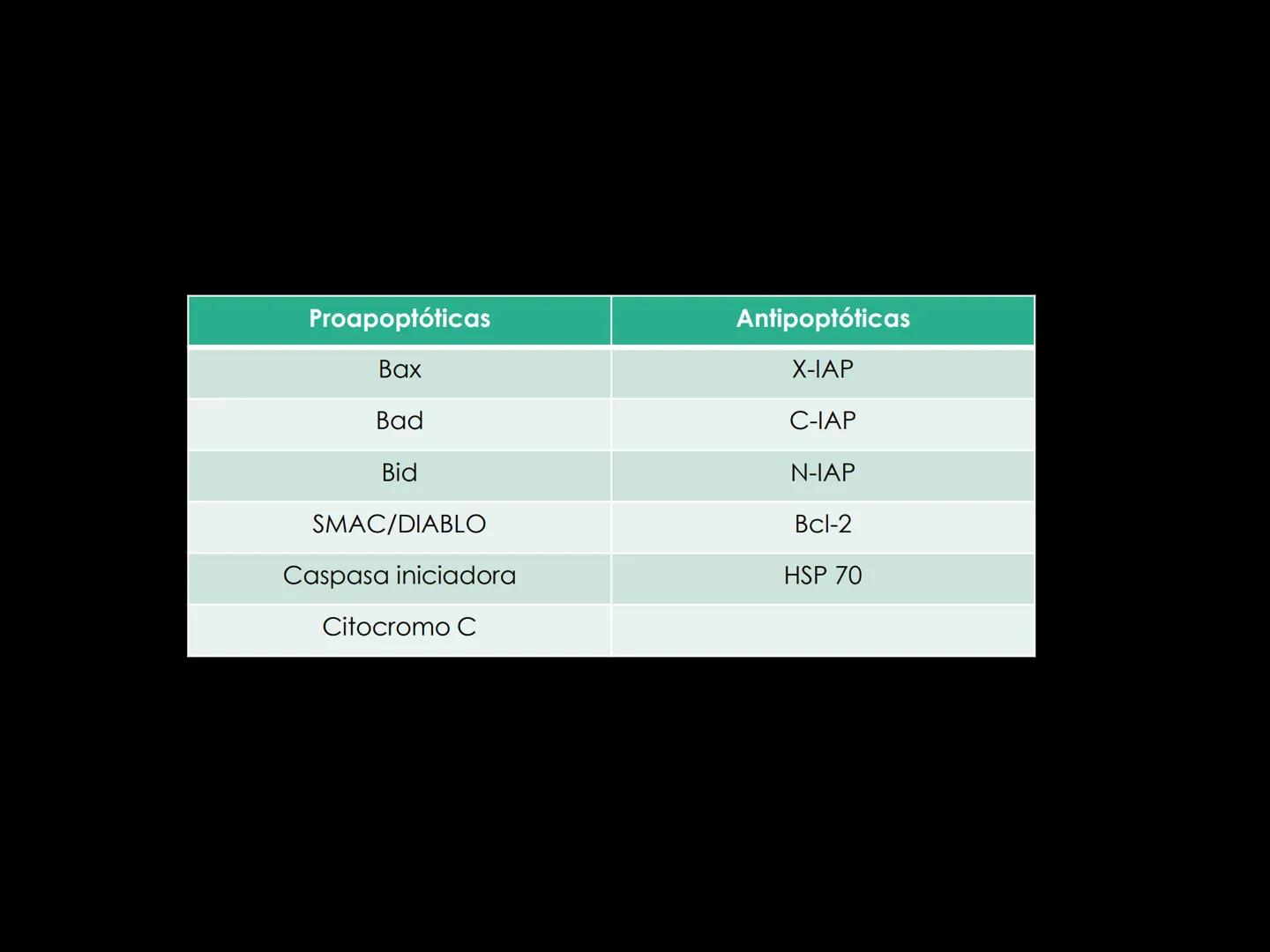 # INMUNOLOGÍA # Inmunidad
La palabra inmunidad significa protección contra la enfermedad y, más en concreto, contra una enfermedad infeccio