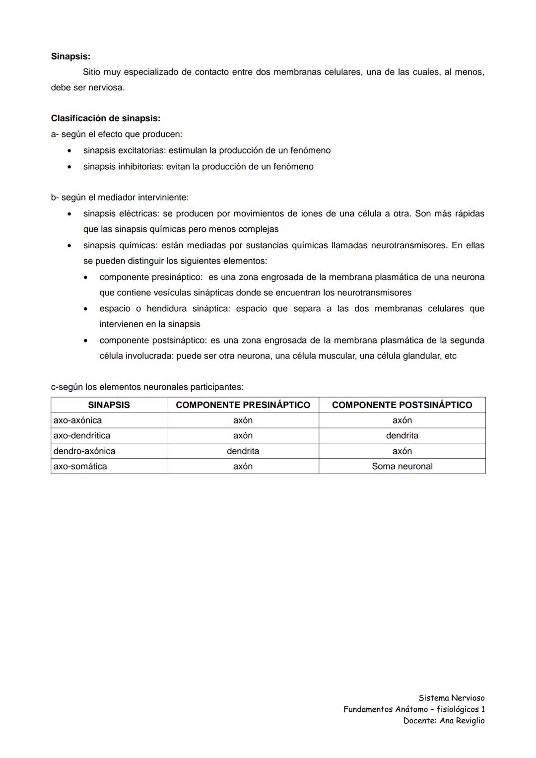 Ana Reviglio (2016). Sistema Nervioso Fundamentos Anátomo-fisiológicos.
Tomado de Internet:
https://www.google.com.mx/#q=Sistema+Nervioso+Fu