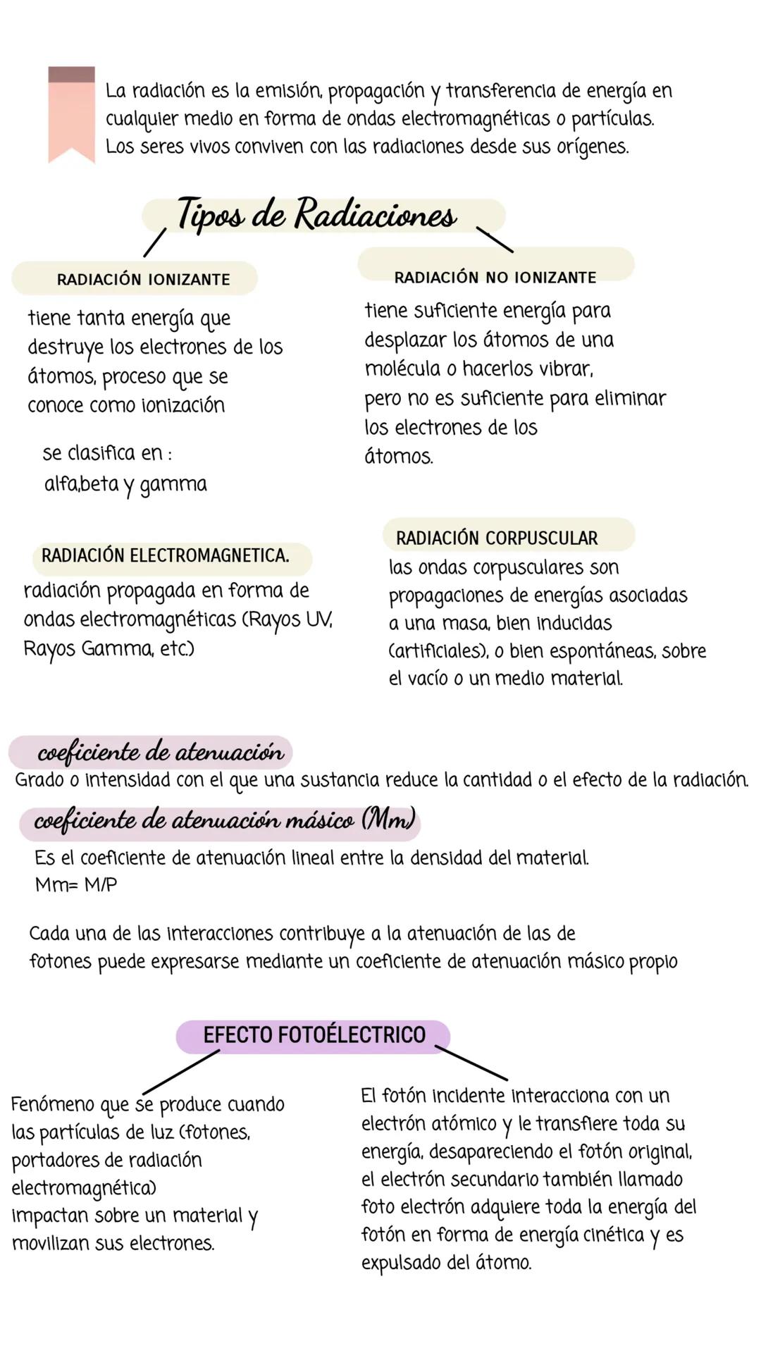 # Radiation Therapy
# Introducción a la Radioterapia
ALUMNA: MARÍA GUADALUPE GUZMÁN BENÍTEZ Protones
Estructura atómica
Los protones son
p