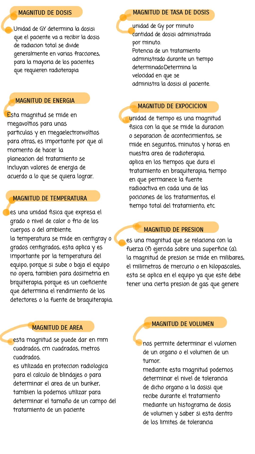 # Radiation Therapy
# Introducción a la Radioterapia
ALUMNA: MARÍA GUADALUPE GUZMÁN BENÍTEZ Protones
Estructura atómica
Los protones son
p