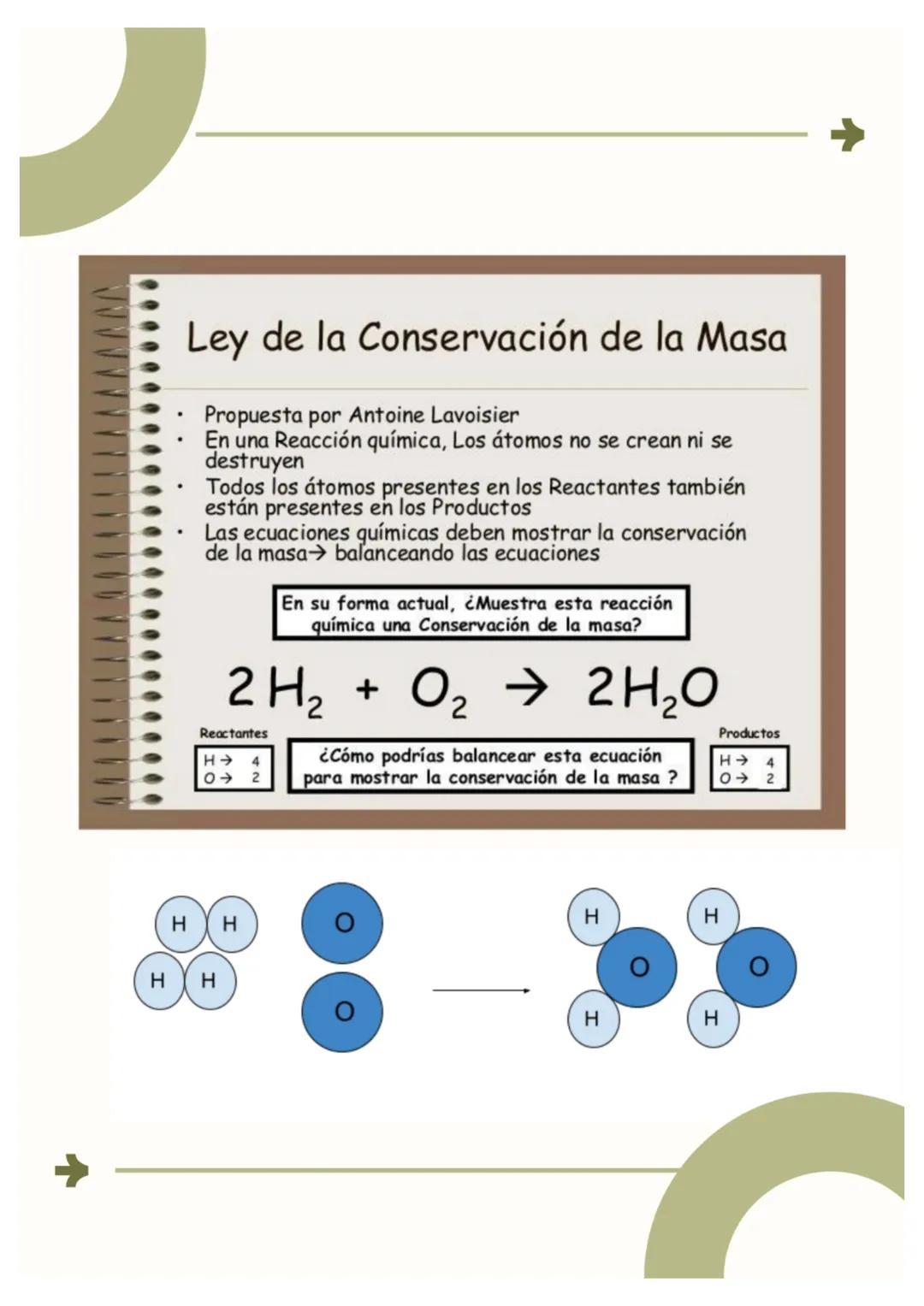 # Ley de la conservación
## de la masa
La ley de la conservación de la masa, también conocida como ley de Lavoisier, establece que
en un si