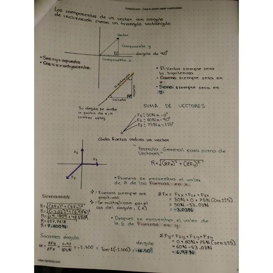 15/4/25, 15:21
Gridzzly.com - Crea tu propio papel cuadriculado
Formulario
Productos notables
Binomios al cuadrado
$(x+2)^2$= $(x+2)(x+2)
