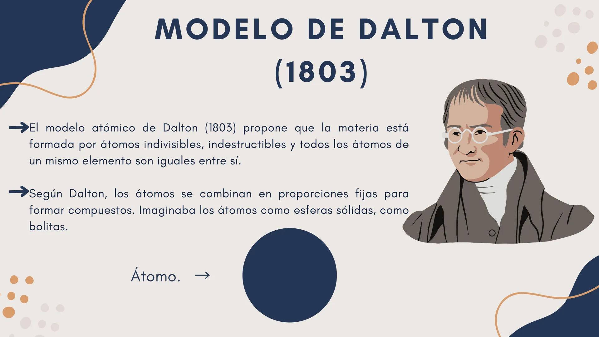 # MODELOS
# ATOMICOS
Química # ¿QUE ES
# UN MODELO ATOMICO?
→ Un modelo atómico es una representación
teórica que explica la estructura, e