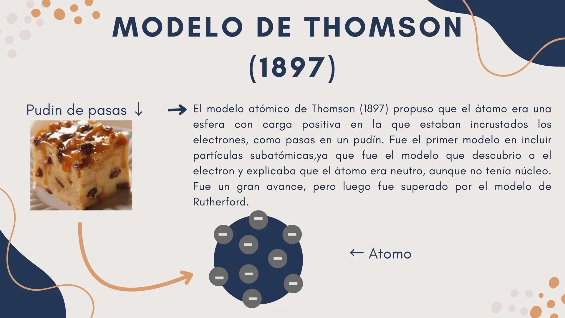 # MODELOS
# ATOMICOS
Química # ¿QUE ES
# UN MODELO ATOMICO?
→ Un modelo atómico es una representación
teórica que explica la estructura, e