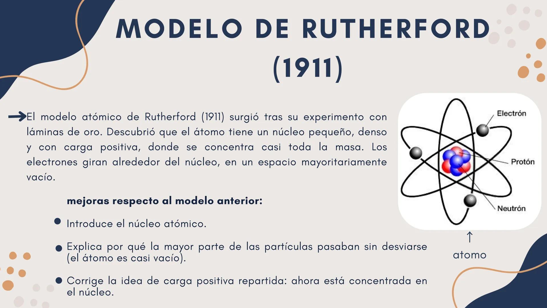 # MODELOS
# ATOMICOS
Química # ¿QUE ES
# UN MODELO ATOMICO?
→ Un modelo atómico es una representación
teórica que explica la estructura, e