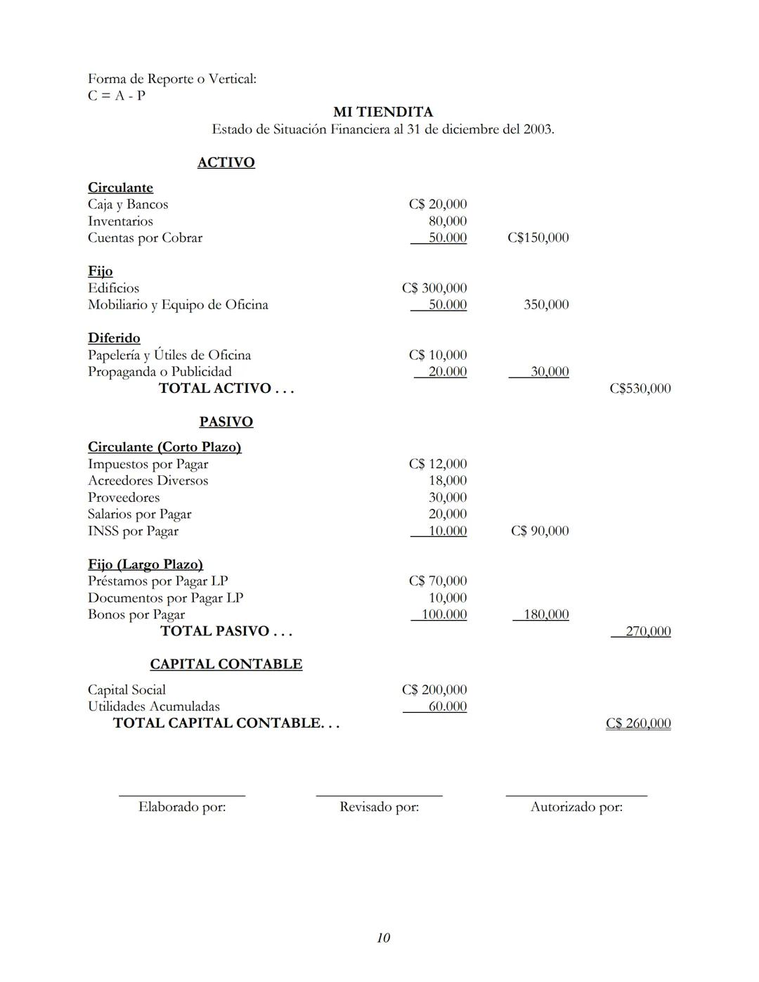 --- OCR Start ---
CONTABILIDAD
Conceptos
• Es la técnica que utilizan los contadores para Clasificar, Registrar, Ordenar y Analizar todas la
