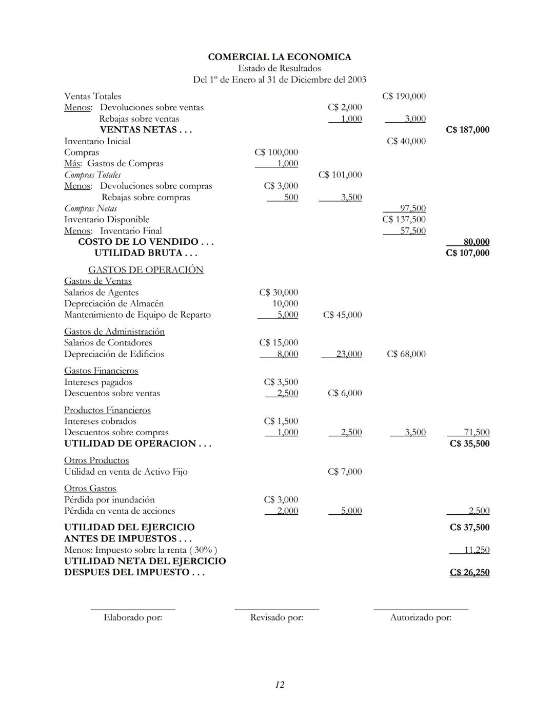 --- OCR Start ---
CONTABILIDAD
Conceptos
• Es la técnica que utilizan los contadores para Clasificar, Registrar, Ordenar y Analizar todas la
