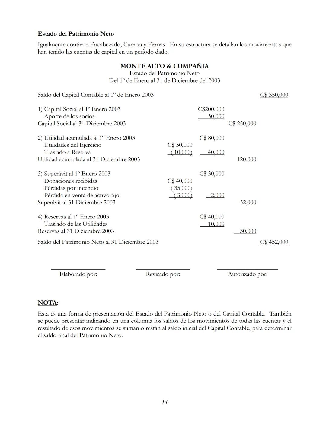 --- OCR Start ---
CONTABILIDAD
Conceptos
• Es la técnica que utilizan los contadores para Clasificar, Registrar, Ordenar y Analizar todas la