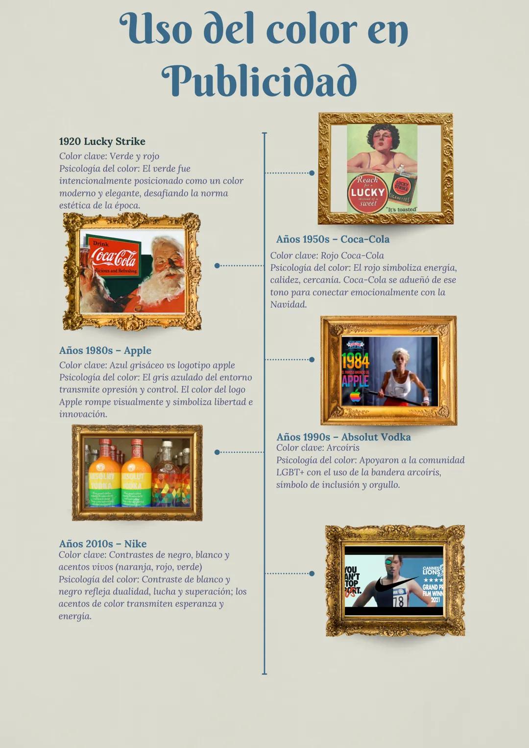 CBTIS NO.118 "JOSEFA ORTÍZ DE
DOMINGUEZ.
EMOCIÓN EN
PANTONE.
Cómo es que la publicidad utiliza los colores
para influir en la sociedad
PO