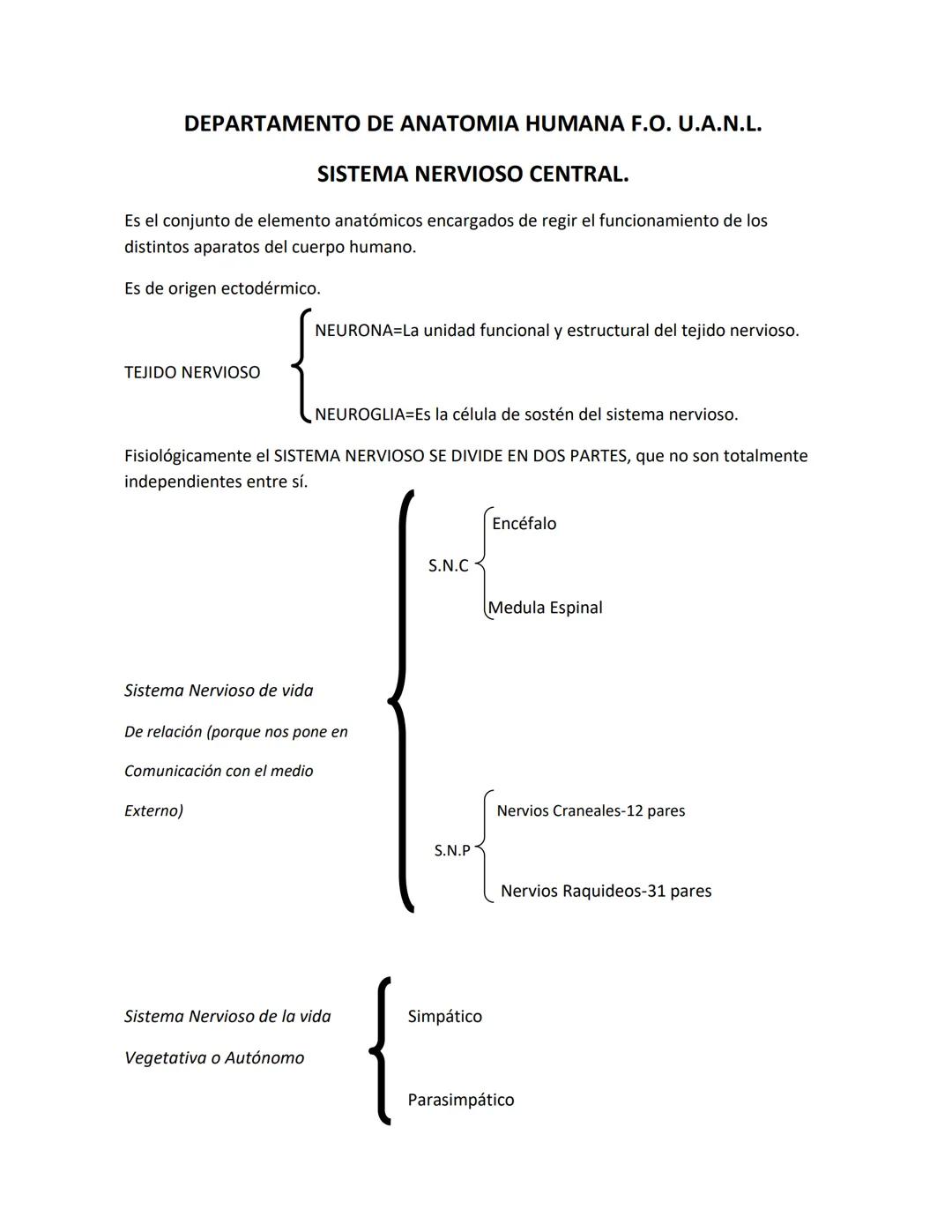 Neurología y Sistemas y aparatos del cuerpo humano