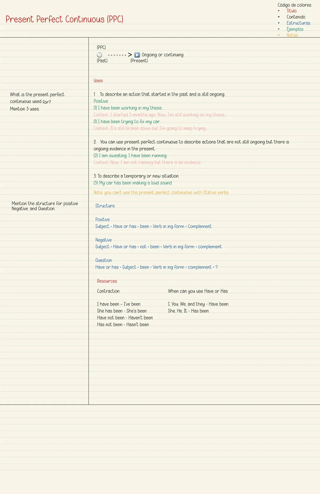 # Present Perfect Continuous (PPC)
(PPC)
(Past) ---------> Ongoing or continuing
(Present)
Código de colores
* Titulo
* Contenido
* Estr