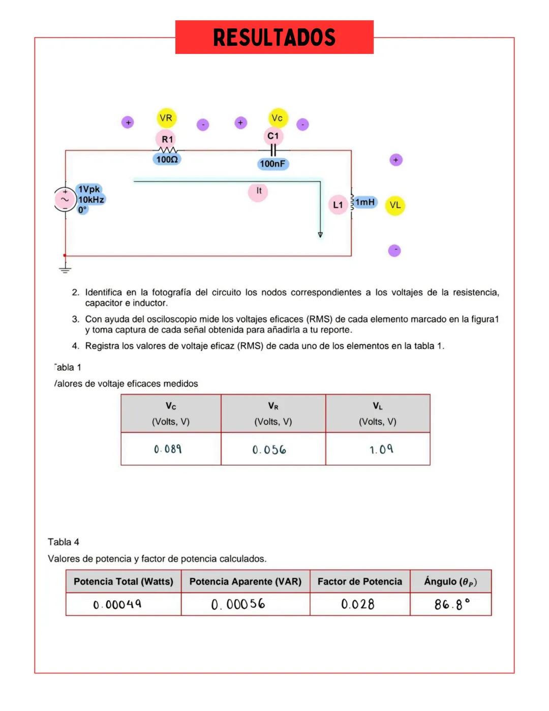 Circuitos Electricos
PRACTICA 4
RAMIREZ ESPAÑA FUENTES CARLOS ISAAC
FATIMA
NOLI
MARIA
ISAAC DE JESUS
DIOSELINA
MONTSERRATH
FERNANDA
SANCHE