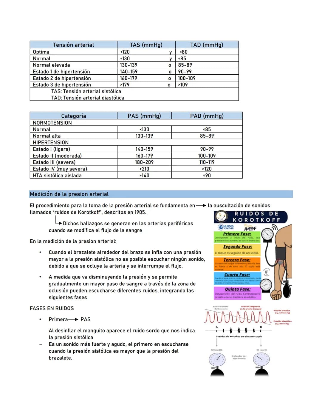 # Presión Arterial
Generalidades
La presión arterial es la fuerza que ejerce la sangre contra las paredes de las arterias al ser bobeada p