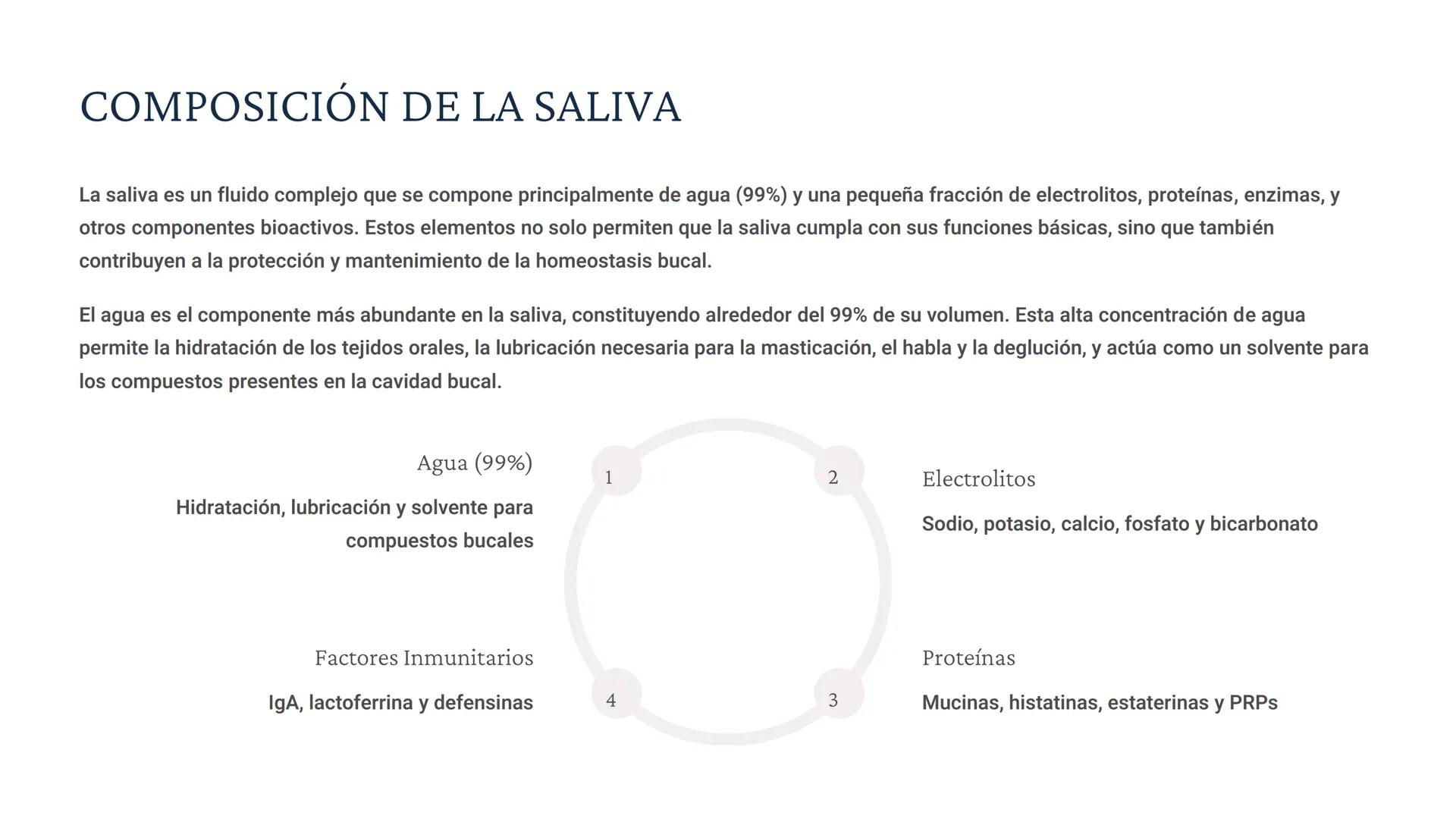 # BIOQUÍMICA EN LA SALIVA
La saliva es un fluido biológico esencial en la cavidad bucal, con múltiples
funciones que incluyen la protección