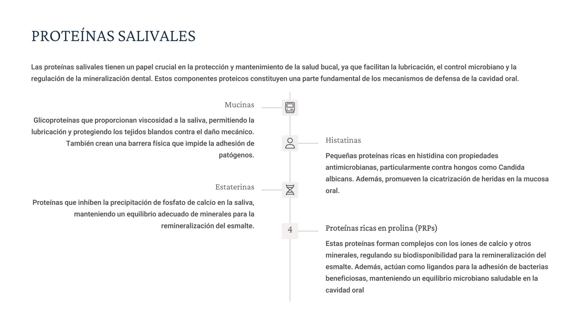# BIOQUÍMICA EN LA SALIVA
La saliva es un fluido biológico esencial en la cavidad bucal, con múltiples
funciones que incluyen la protección