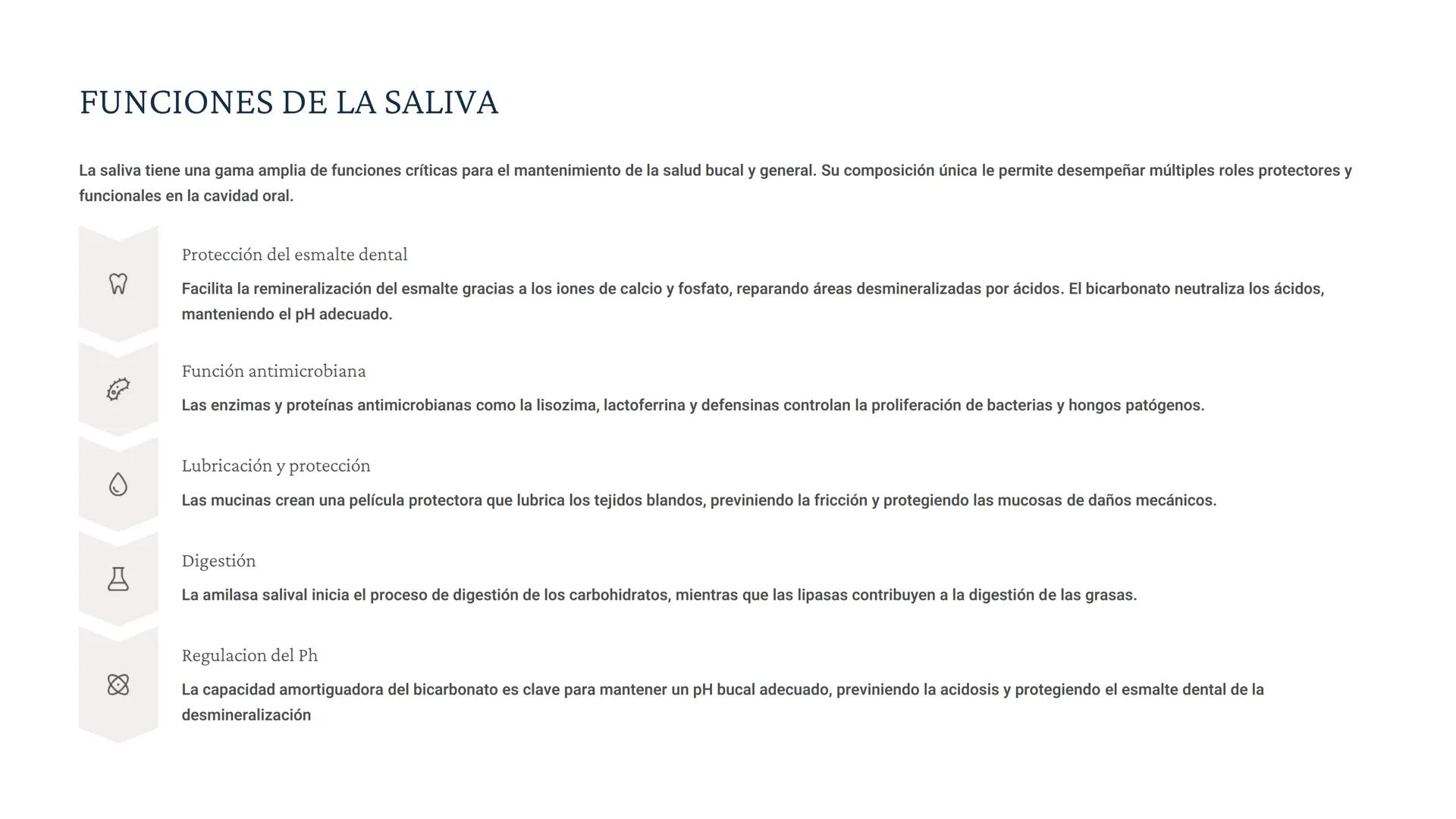 # BIOQUÍMICA EN LA SALIVA
La saliva es un fluido biológico esencial en la cavidad bucal, con múltiples
funciones que incluyen la protección