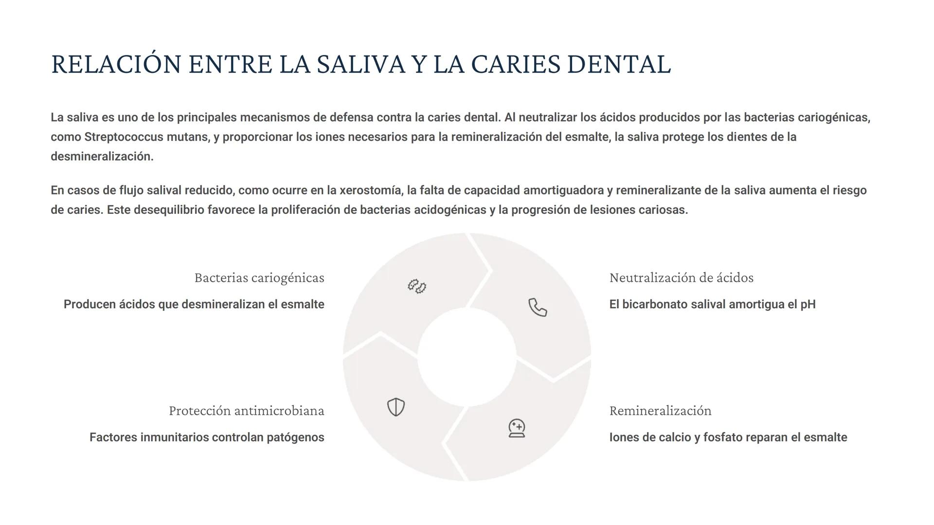 # BIOQUÍMICA EN LA SALIVA
La saliva es un fluido biológico esencial en la cavidad bucal, con múltiples
funciones que incluyen la protección