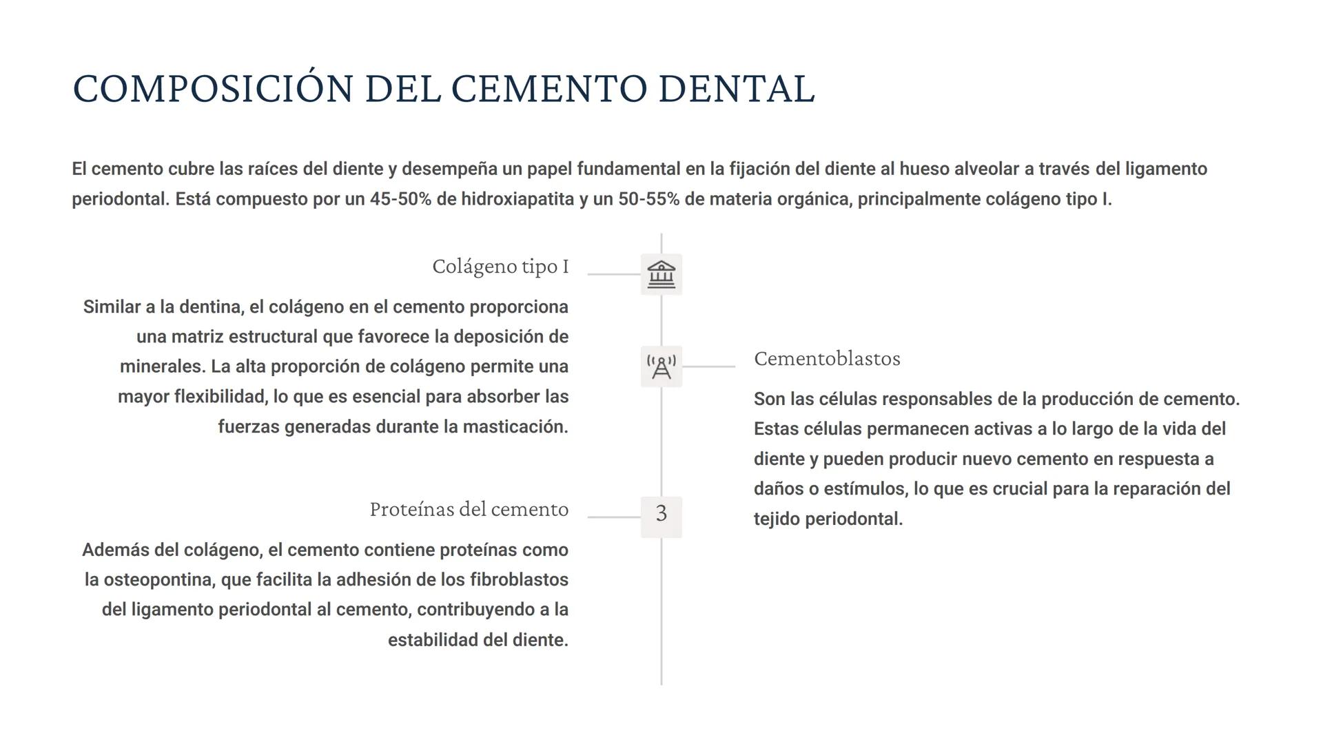 # BIOQUÍMICA EN LOS TEJIDOS
DUROS
Los tejidos duros de la cavidad bucal son estructuras fundamentales para
la protección y funcionalidad de