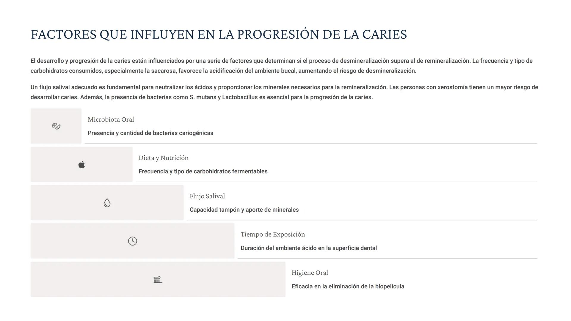 # BIOQUÍMICA DE LAS CARIES
La caries dental es una enfermedad infecciosa multifactorial que resulta de
la interacción prolongada entre los