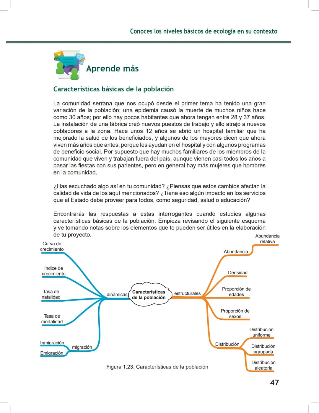 Conoces los niveles básicos de ecología en su contexto
# Aprende más
## Características básicas de la población
La comunidad serrana que