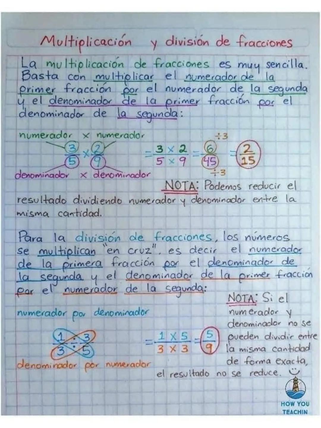 # Multiplicación y división de fracciones
La multiplicación de fracciones es muy sencilla.
Basta con multiplicar el numerador de la
primer