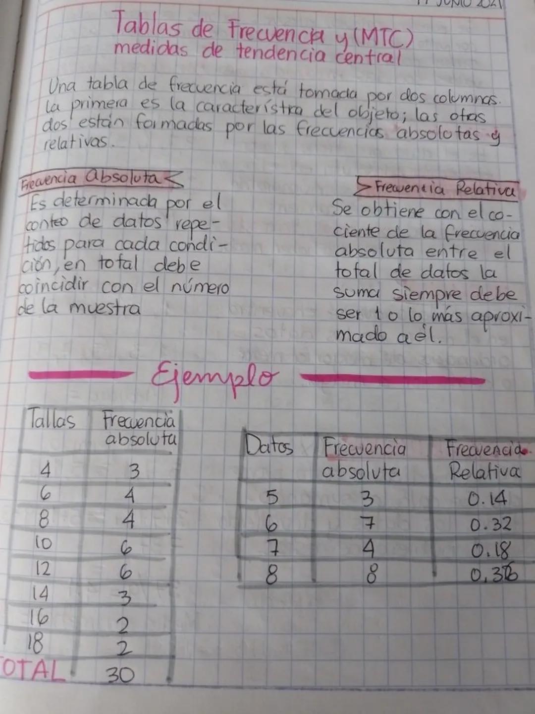 # Tablas de Frecuencia y (MTC)
medidas de tendencia central
Una tabla de frecuencia está tomada por dos columnas.
la primera es la caracter