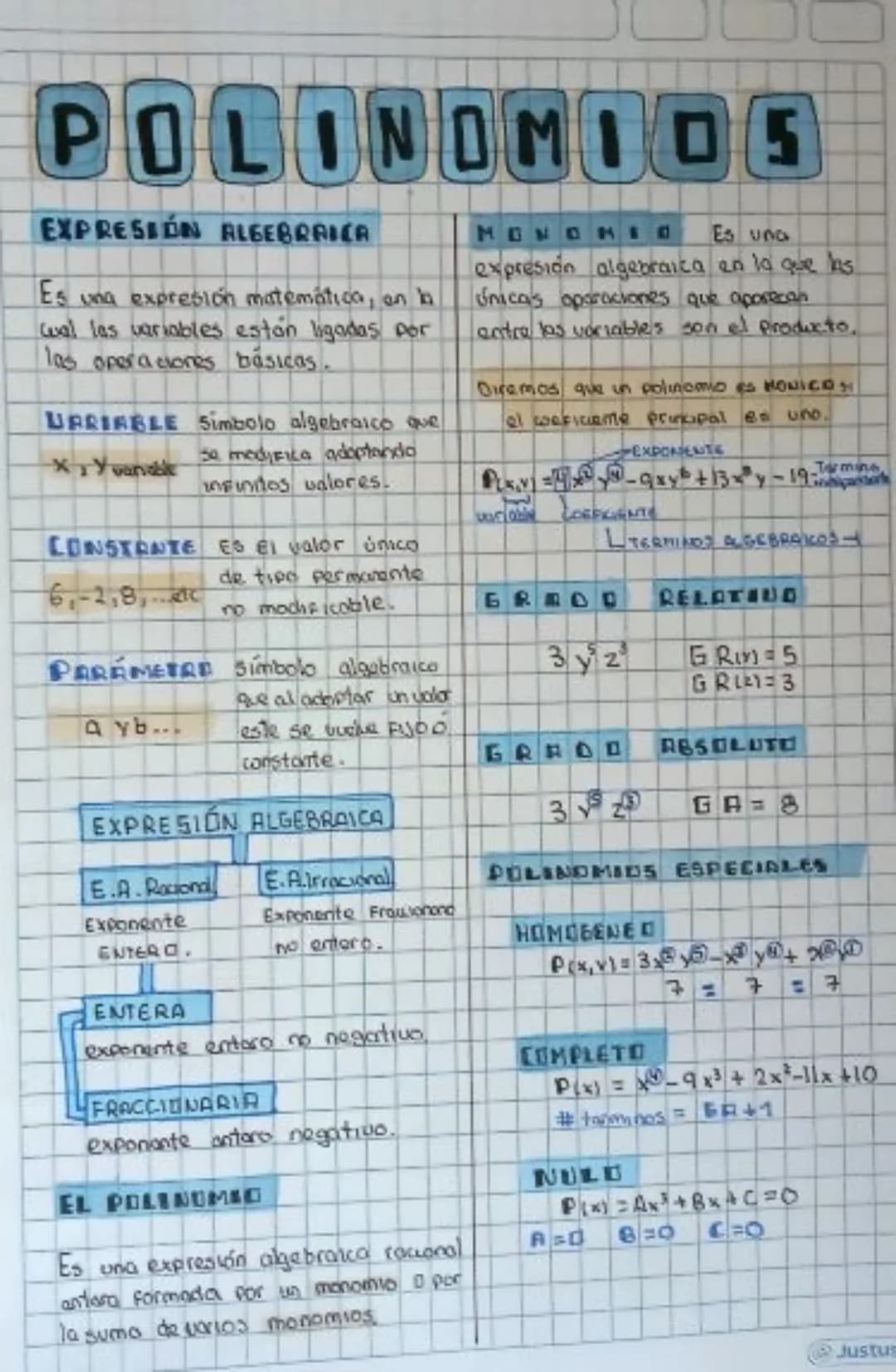 # POLINOMIOS
EXPRESIÓN ALGEBRAICA
Es una expresión matemática, en h
wal las variables estan ligadas por
las opera vores básicas
UARIABLE