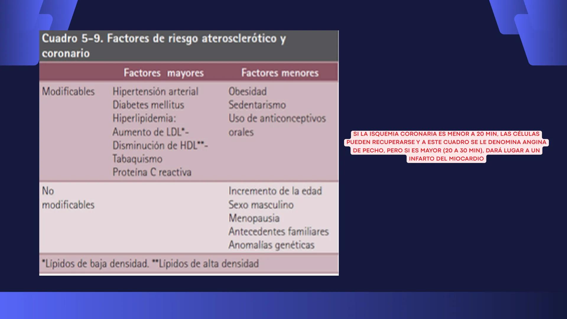 # Aparato
# Cardiovascular
KIMBERLI DÍAZ CHI
EMILY CANCHÉ TOLEDANO
FERNANDA ROVIROSA YÉPEZ
NELCY MALDONADO ESCAMILLA # GENERALIDADES Y ANAT