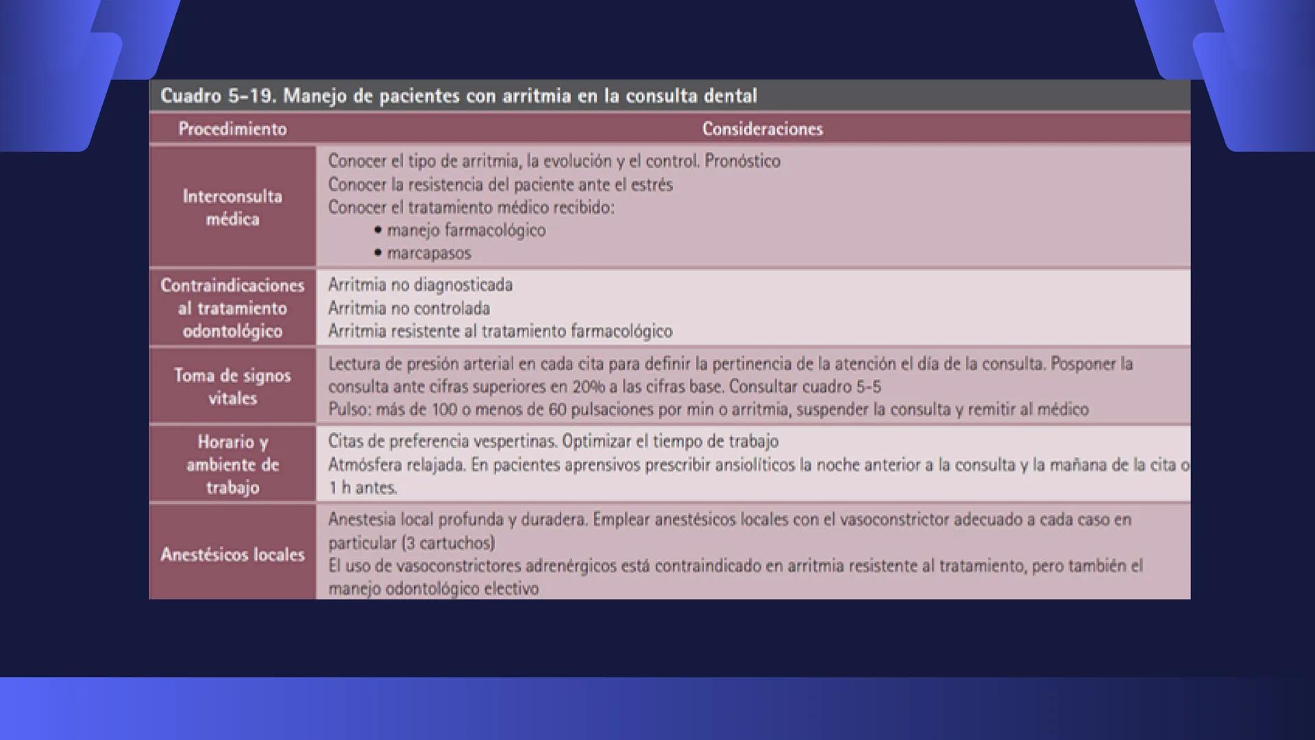 # Aparato
# Cardiovascular
KIMBERLI DÍAZ CHI
EMILY CANCHÉ TOLEDANO
FERNANDA ROVIROSA YÉPEZ
NELCY MALDONADO ESCAMILLA # GENERALIDADES Y ANAT