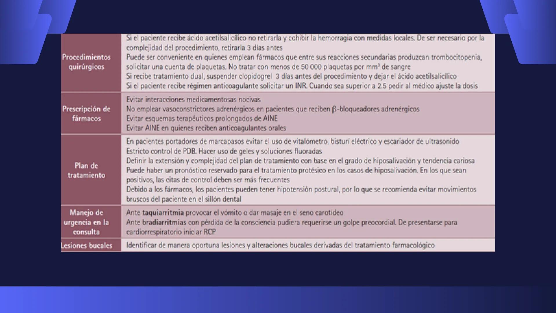 # Aparato
# Cardiovascular
KIMBERLI DÍAZ CHI
EMILY CANCHÉ TOLEDANO
FERNANDA ROVIROSA YÉPEZ
NELCY MALDONADO ESCAMILLA # GENERALIDADES Y ANAT