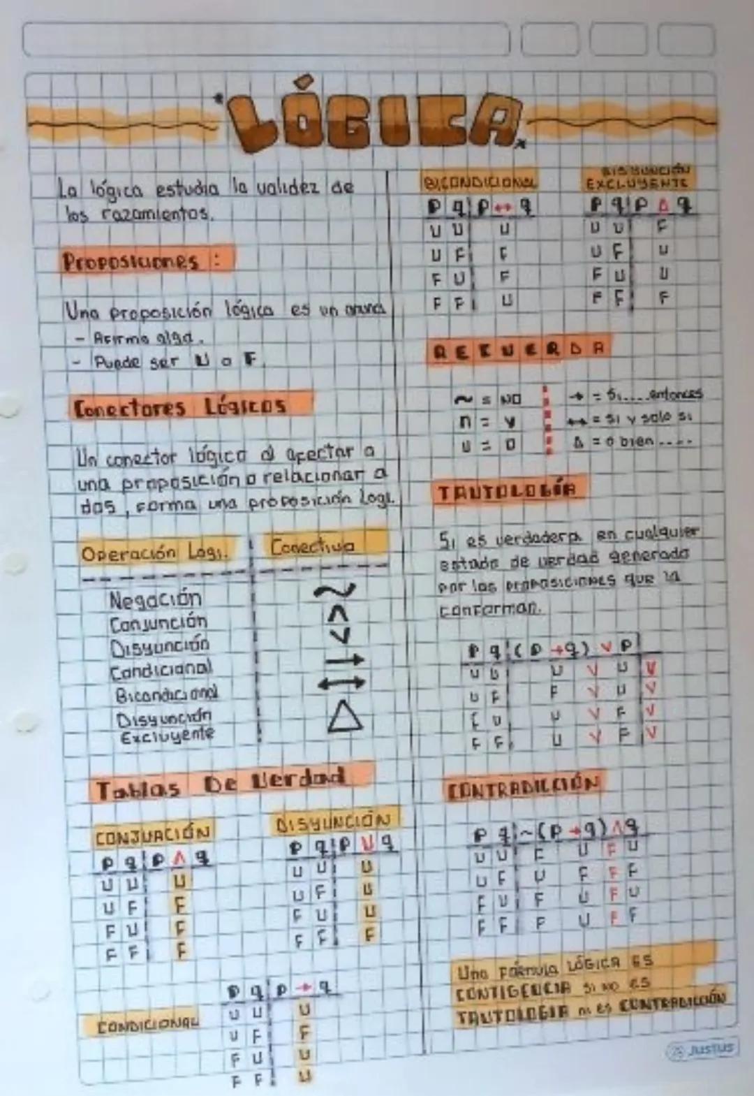 # LÓGICA
La lógica estudia la validez de
los razamientos.
## Proposiciones:
Una proposición lógica es un anun
- AFirme 9190.
- Puede ser