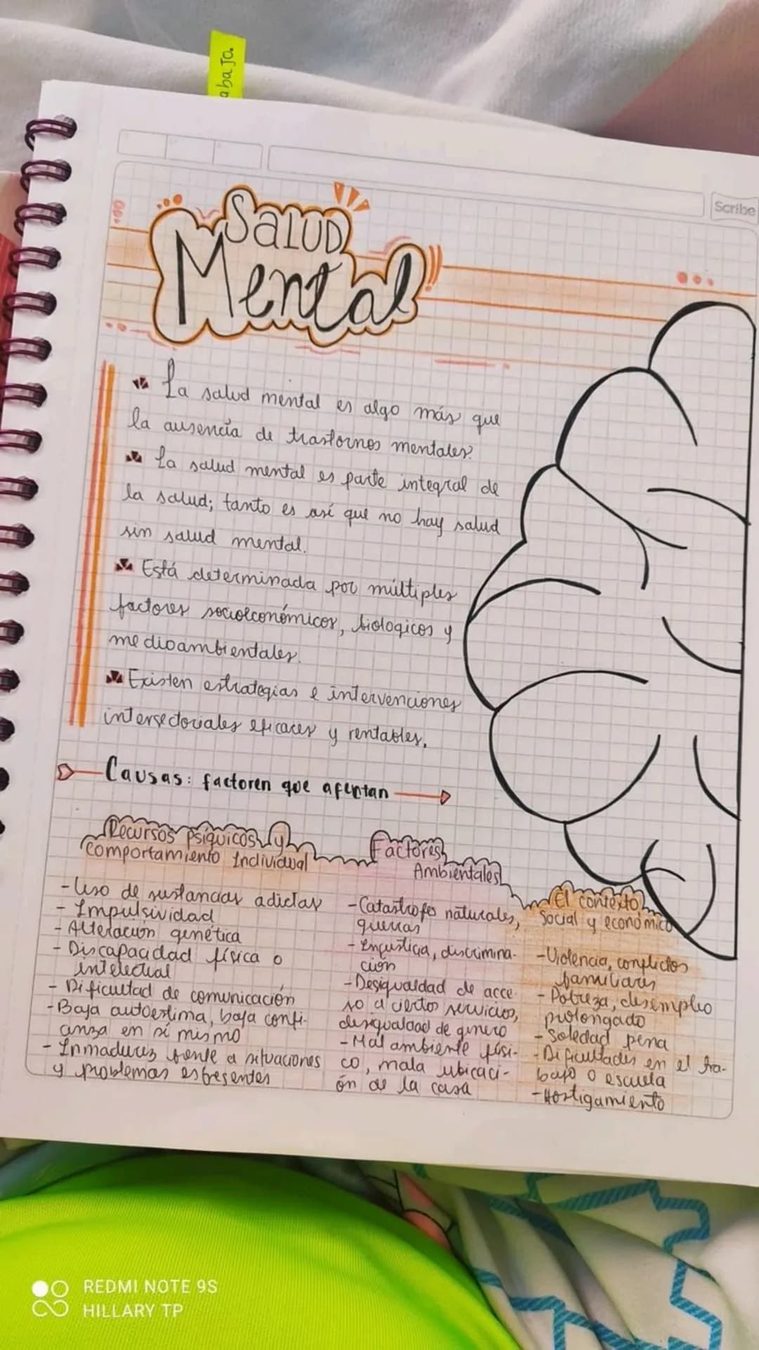 aba Jo.
# Salon
## Mental
* La salud mental es algo más que
la ausencia de trastornos mentales?
* La salud mental es parte integral de