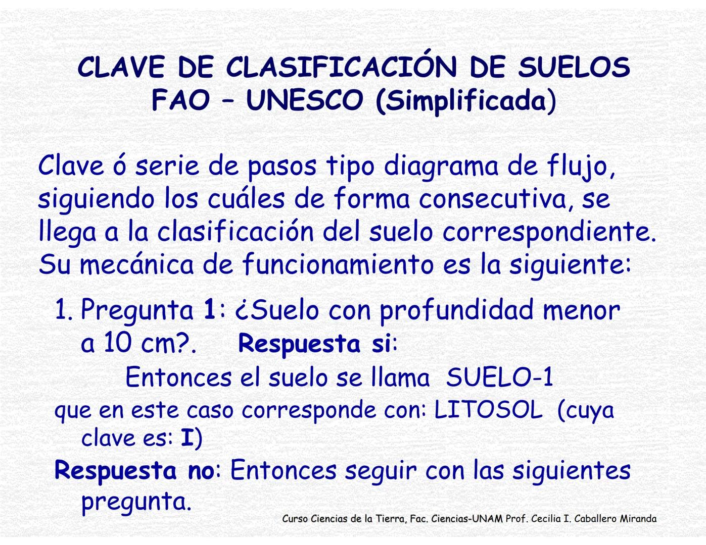 Suelos
Curso Ciencias de la Tierra, Fac. Ciencias-UNAM
Prof. Cecilia I. Caballero Miranda # Estudio del suelo
CIENCIAS dedicadas al estudi