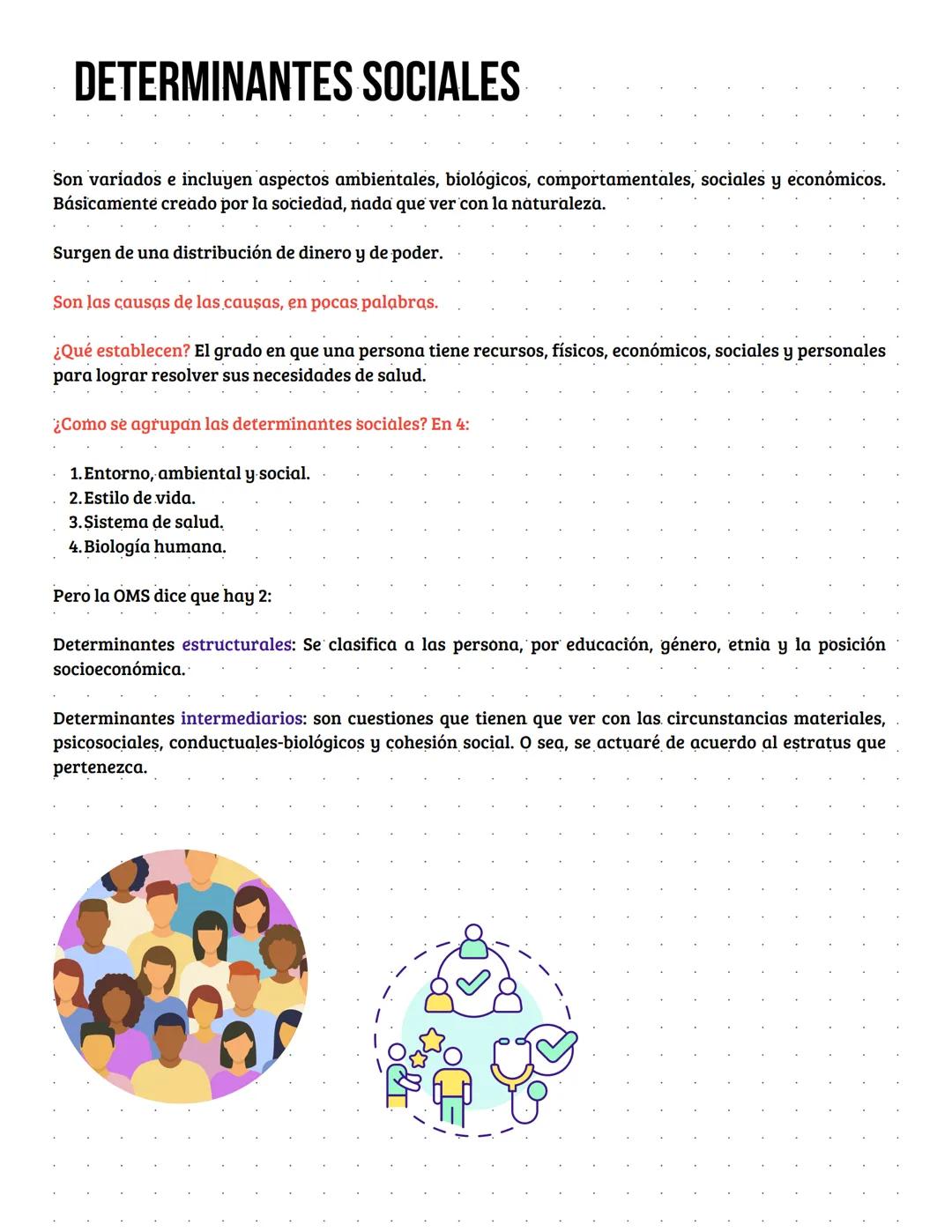 # Guía perrona para pasar Salud Publica
Caro Mac Gregor # DETERMINANTES SOCIALES
Son variados e incluyen aspectos ambientales, biológicos,