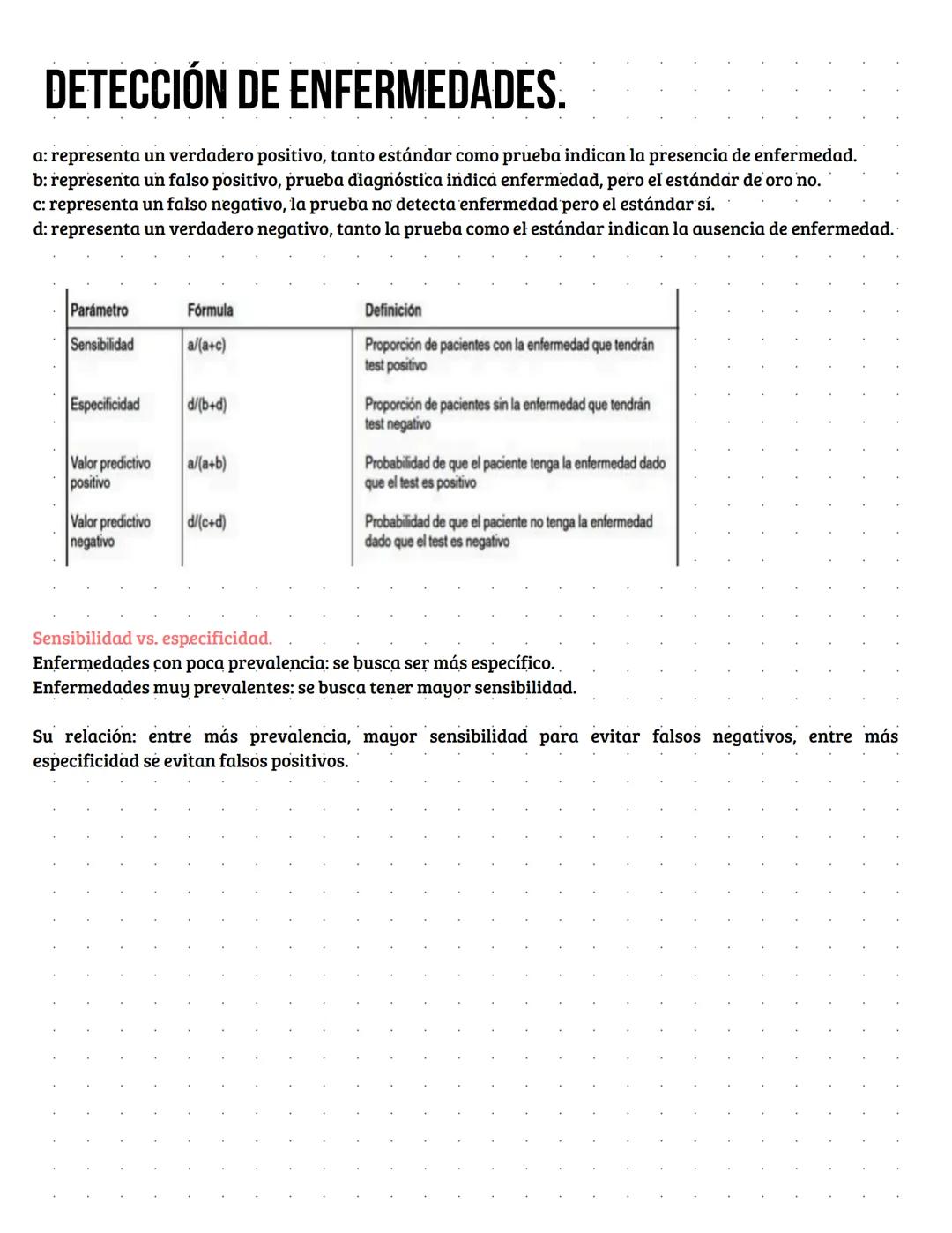 # Guía perrona para pasar Salud Publica
Caro Mac Gregor # DETERMINANTES SOCIALES
Son variados e incluyen aspectos ambientales, biológicos,