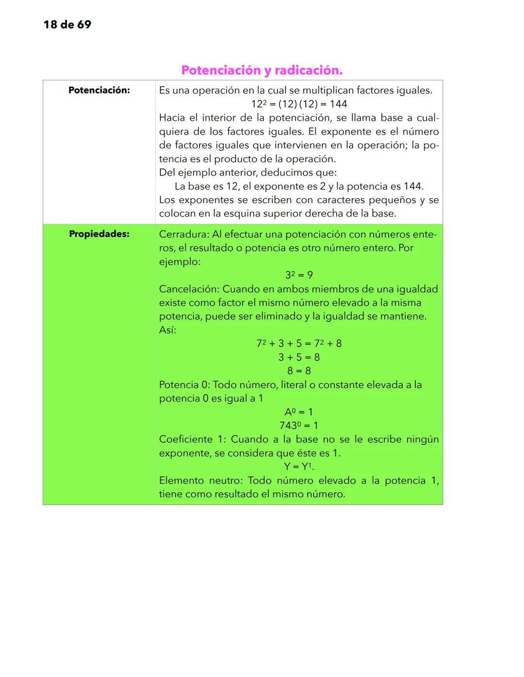 1 de 69
Matemáticas
Significado y uso de los números.
Significado y uso de las operaciones básicas con números enteros.
Las matemáticas util