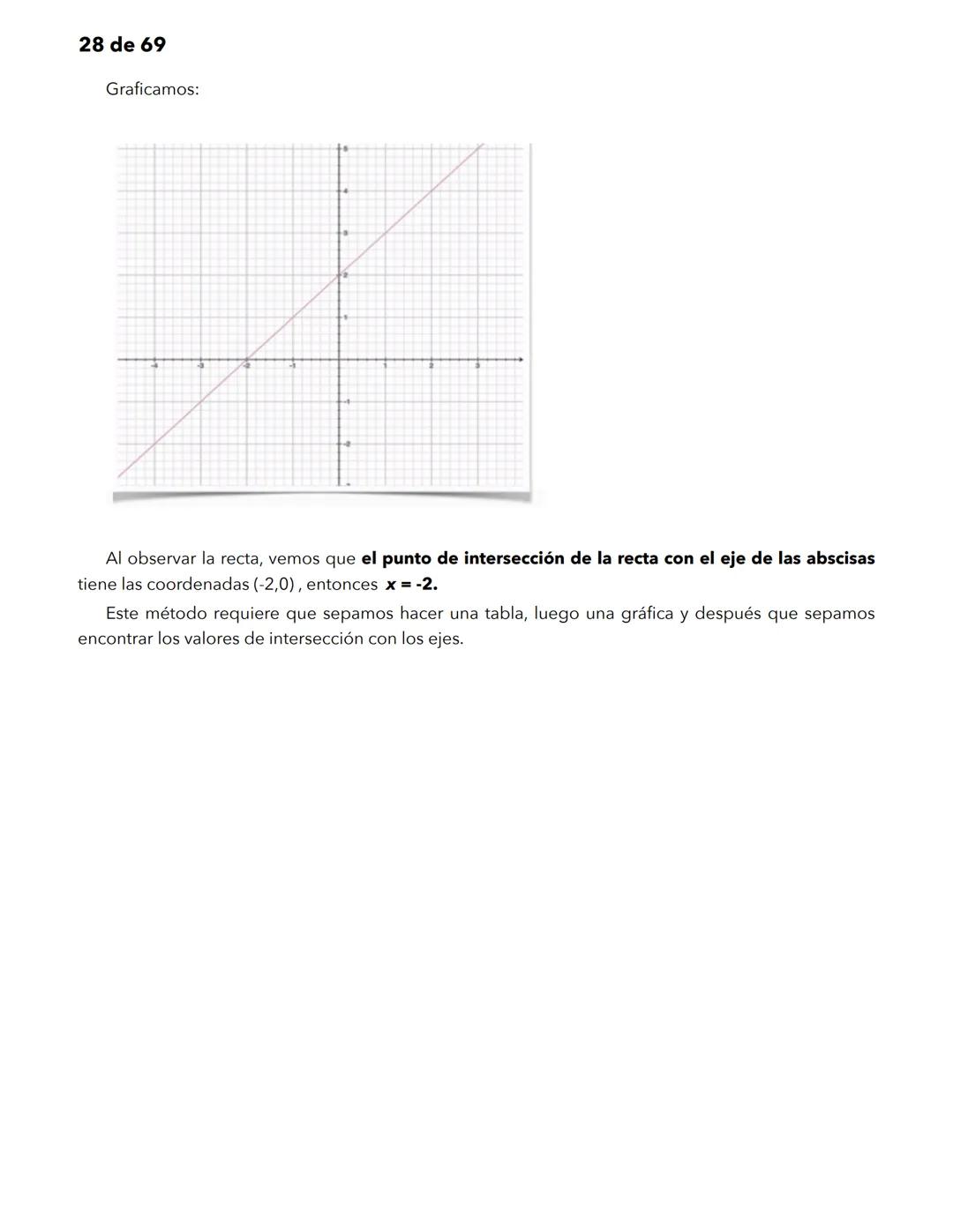 1 de 69
Matemáticas
Significado y uso de los números.
Significado y uso de las operaciones básicas con números enteros.
Las matemáticas util