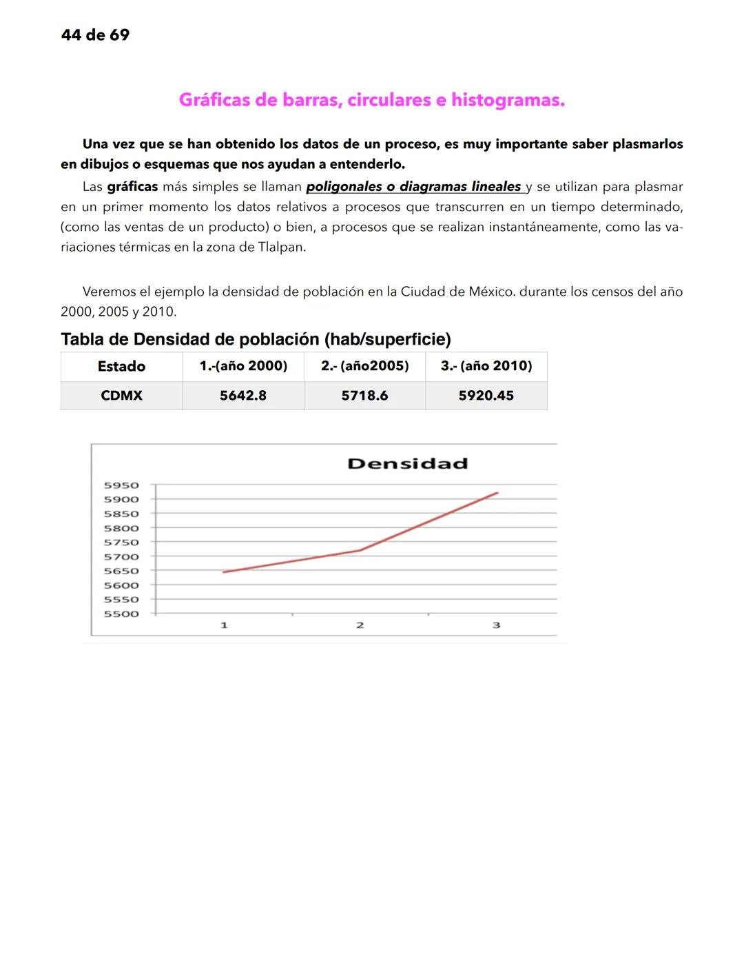 1 de 69
Matemáticas
Significado y uso de los números.
Significado y uso de las operaciones básicas con números enteros.
Las matemáticas util